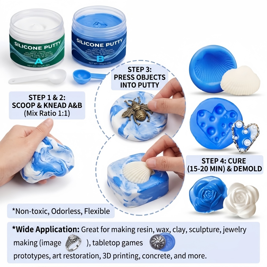 Silicone Putty Mold Making Sup - Candle Molds recension och pris