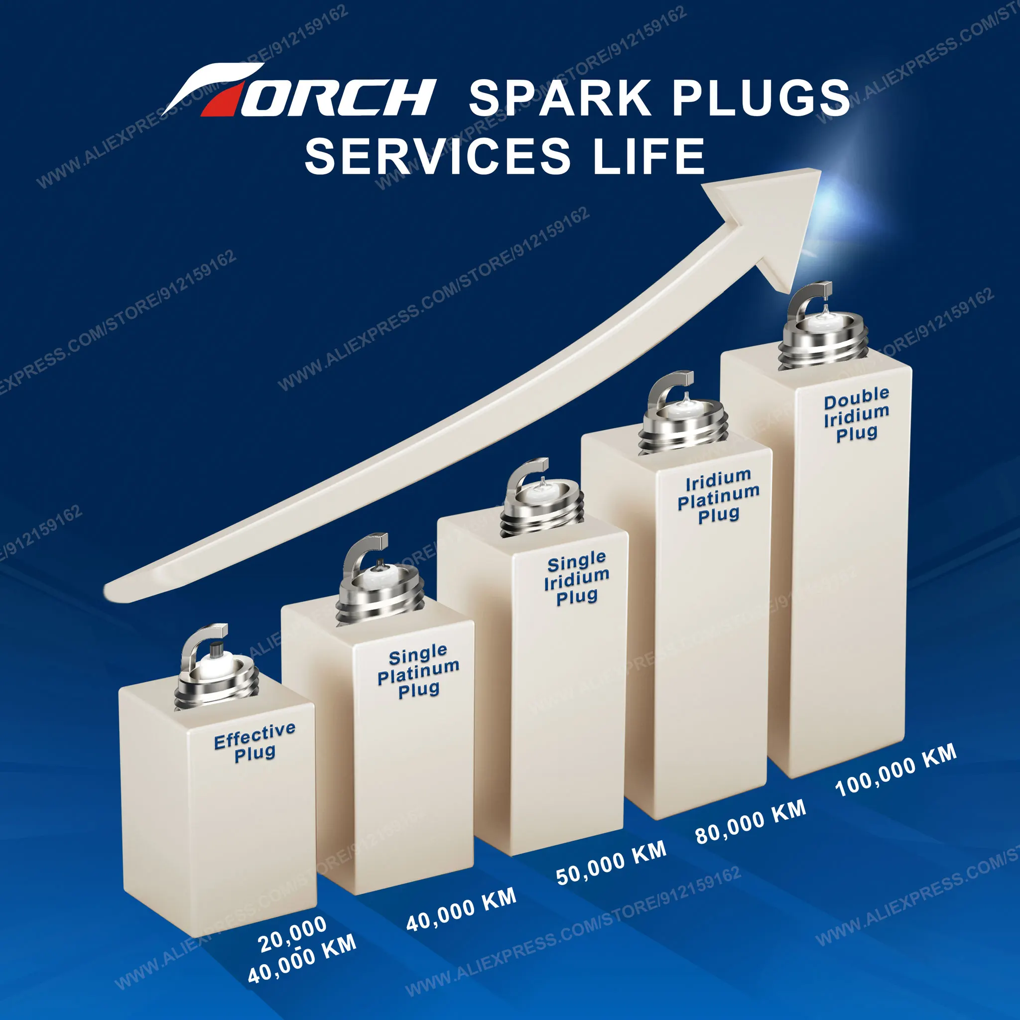 2-8PCS Candles Replace for BR9 - Candle Lighter recension och pris